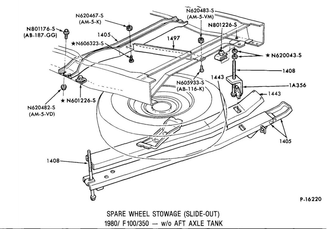 Public Service Announcement! Check the Jack Storage - Page 2 - Ford