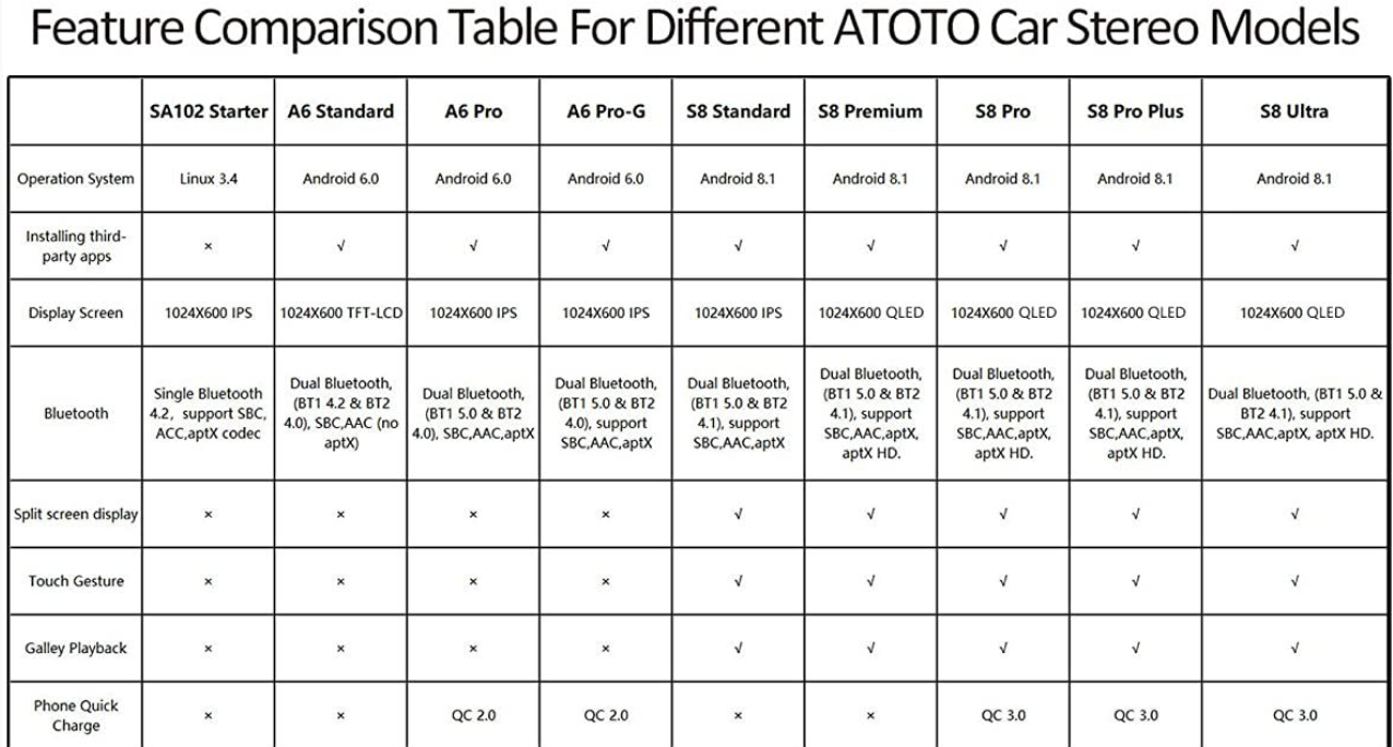 Android Head Unit Project... - Page 3 - Ford Truck Enthusiasts Forums