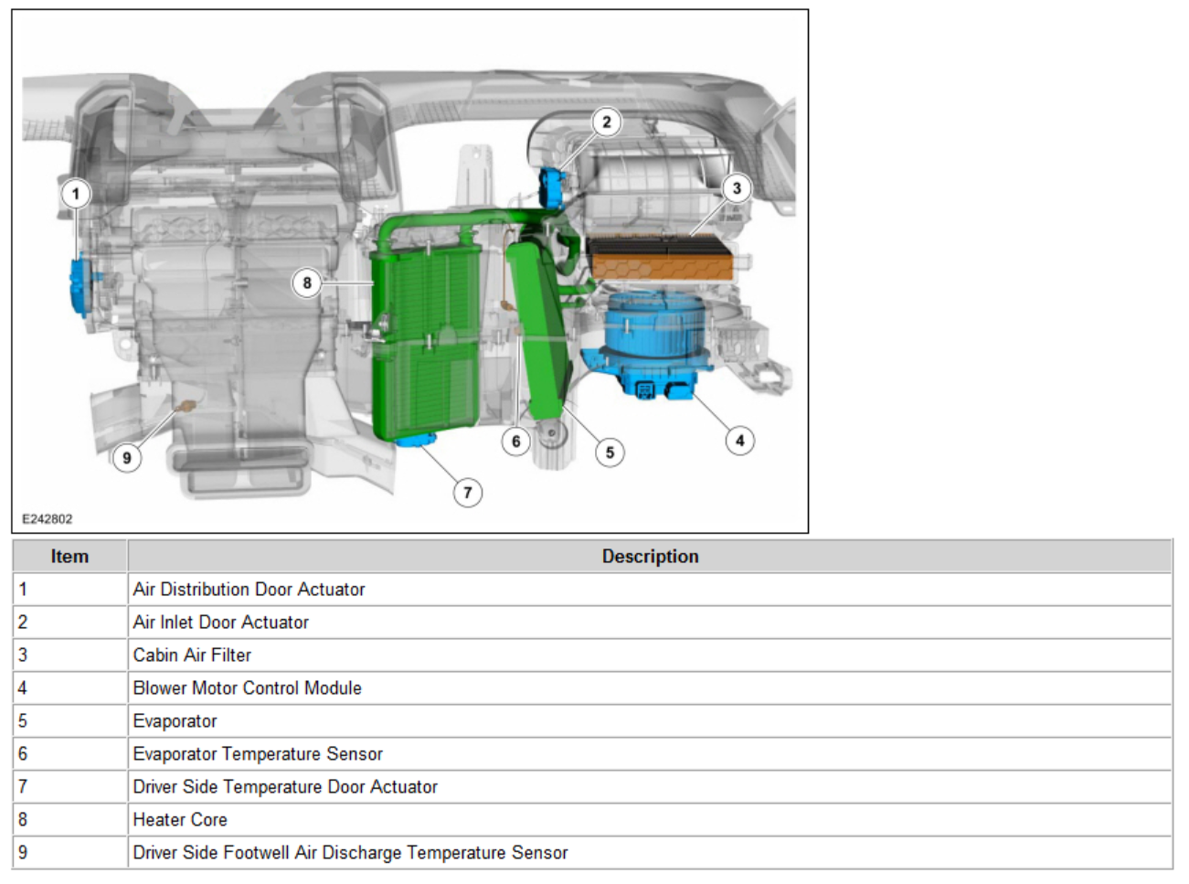Add dual climate control 2022 f350 XLT Ford Truck Enthusiasts Forums