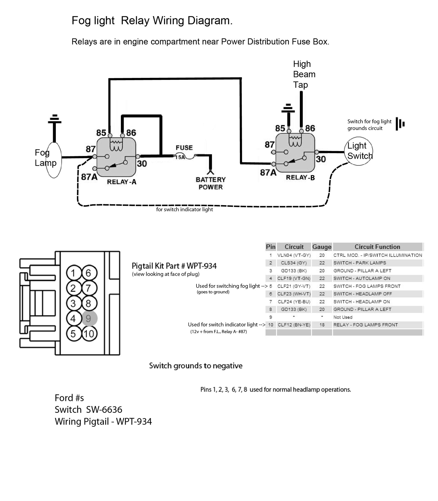 Fog Light On And Off Switch Wiring Diagram from cimg0.ibsrv.net