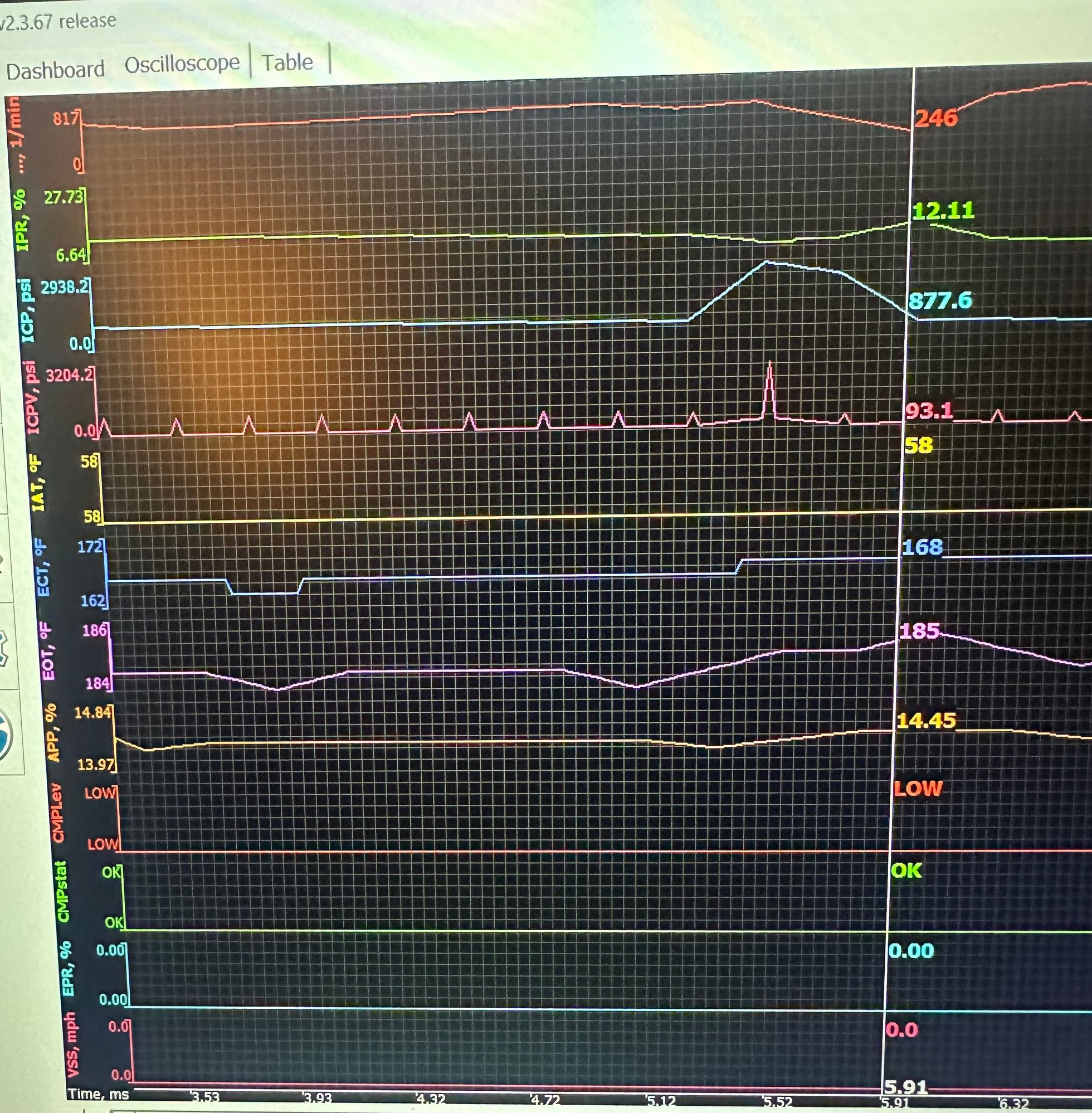 �Hiccup� over, recovering to normal idle