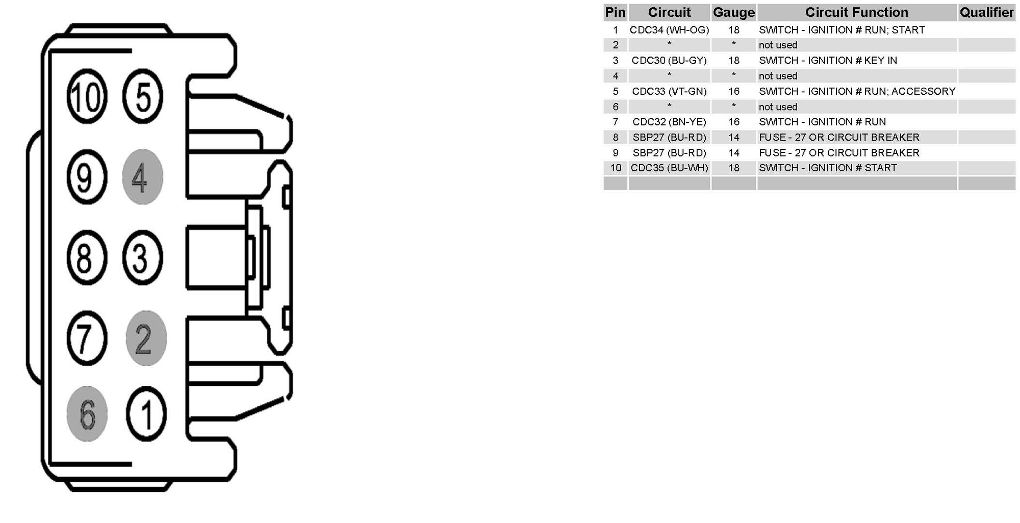 Ignition wiring - Ford Truck Enthusiasts Forums