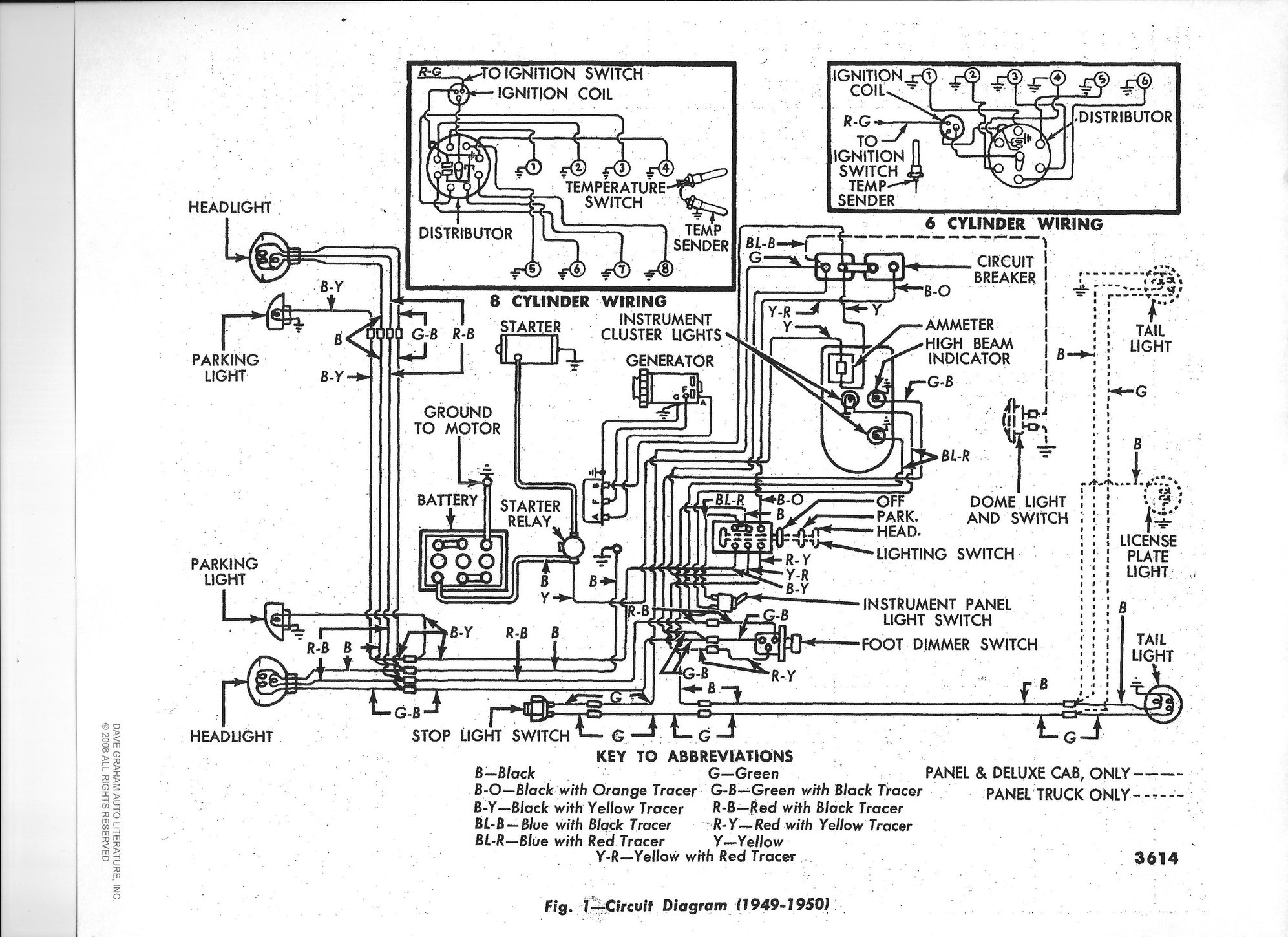 Wiring Diagram PDF: 1947 Ford 2n Wiring Diagram