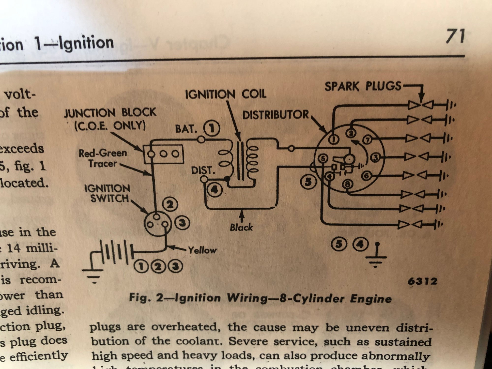 Ballast Resistor - Ford Truck Enthusiasts Forums