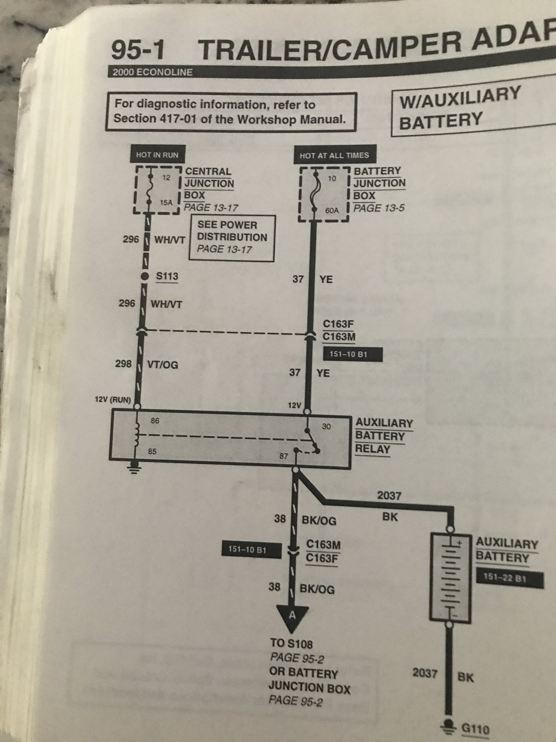 Auxiliary Battery Charge Relay location - Ford Truck Enthusiasts Forums