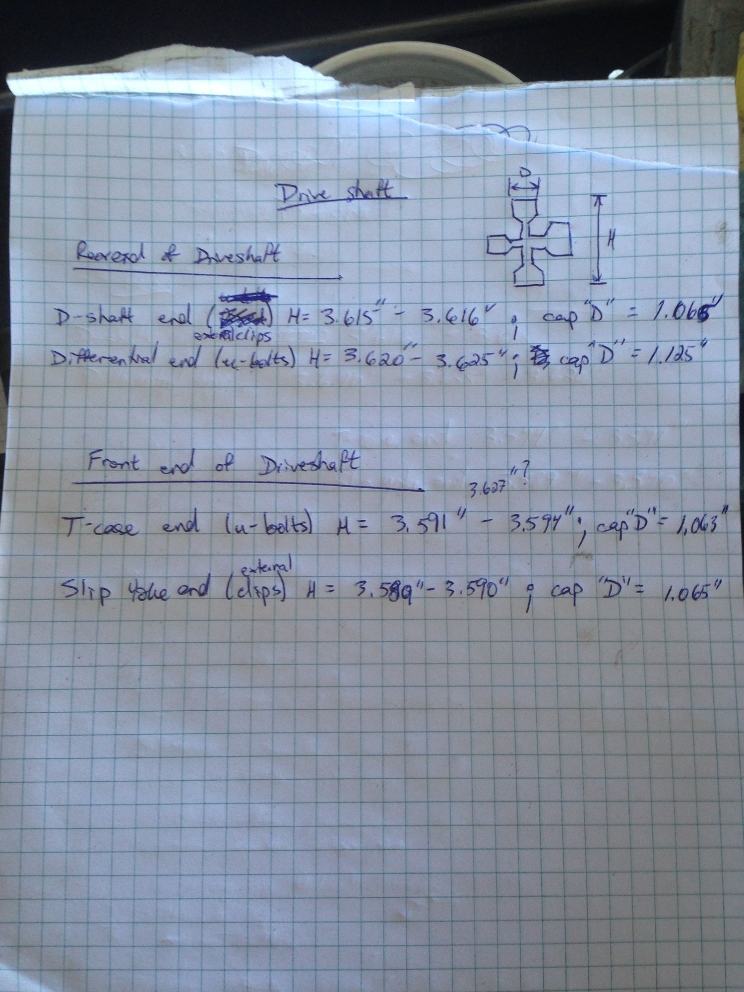 u joint measurements