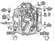 Engine Sensors Pic's and Diagrams