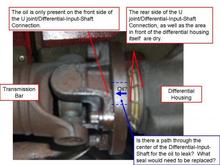 Ford   Differential Area Oil Leak Question