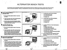 Alternator Bench Tests pg.14
