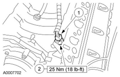 Ford 5.4 Coolant Temp Sensor Location: Find It Fast!