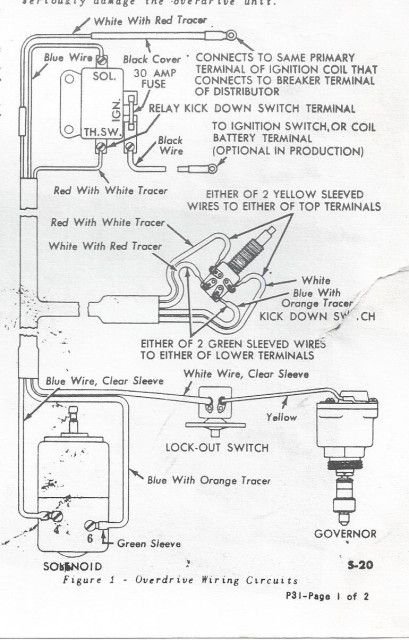 F-1 3sp O/D Project - Ford Truck Enthusiasts Forums
