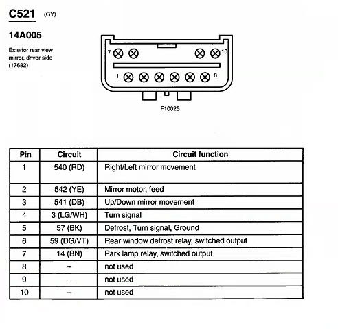 Help with wiring 08 towing mirrors in 03 Ex - Ford Truck ... 2002 silverado wiring diagram heated mirrors 