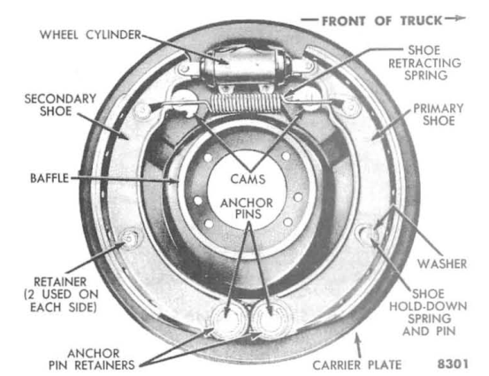 56 f600 dual circuit brake upgrade idea - Ford Truck Enthusiasts Forums