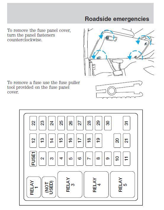 Relay Location - Ford Truck Enthusiasts Forums