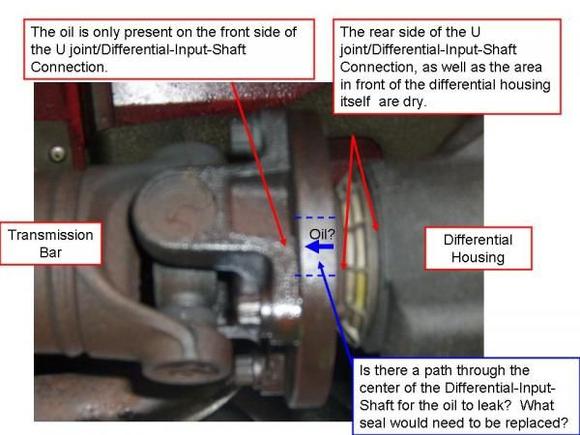 Ford   Differential Area Oil Leak Question