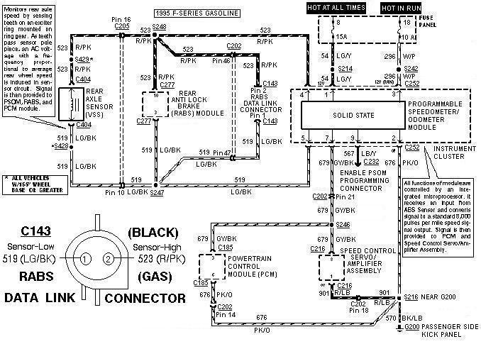 Ford E350 7.3L Odometer Speedometer - Ford Truck Enthusiasts Forums