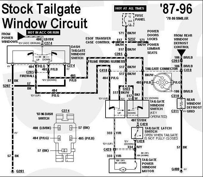 1989 Ford Bronco Tailgate Wiring Diagram