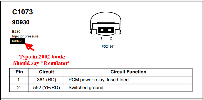IPR pigtail wiring, matters? - Ford Truck Enthusiasts Forums  2005 Ford 6.0 Ipr Wiring Diagram    Ford Truck Enthusiasts