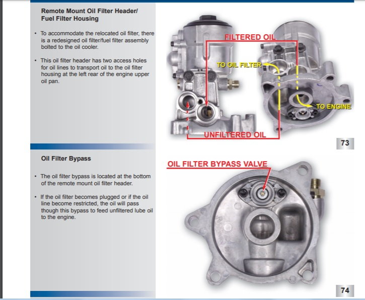 Location Of Oil Cooler Bypass Valve 06 E 350 Van Ford Truck Enthusiasts Forums