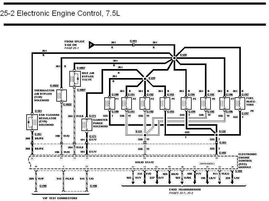 1990 f250 351 windsor EFI runs real bad need help can't drive? - Page 3