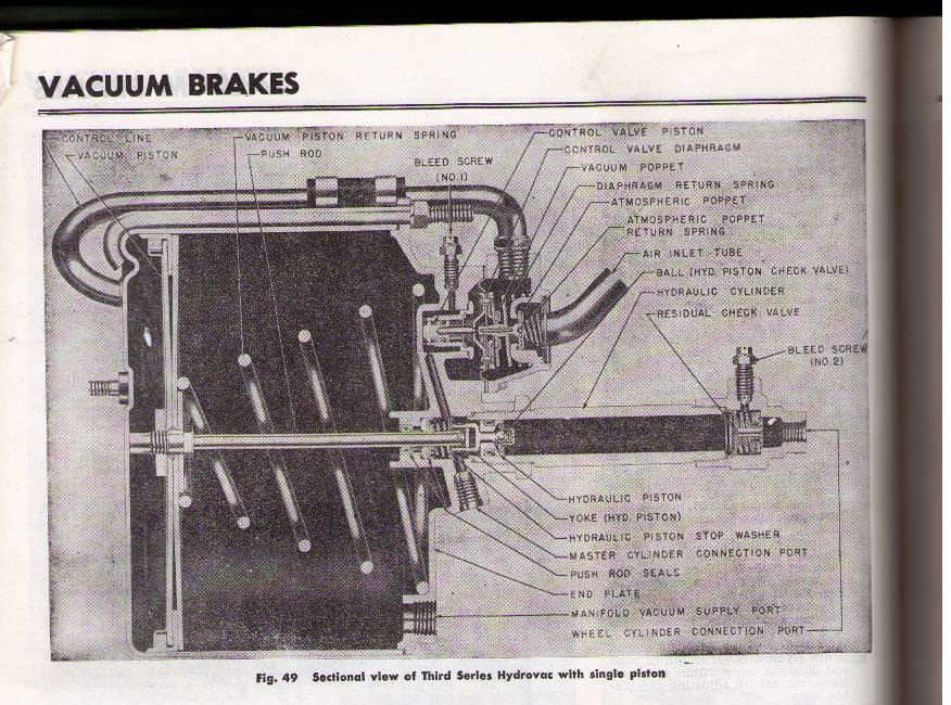 Bendix Style HydroVac Brakes Not Releasing - Ford Truck ... ford f800 brake diagram 