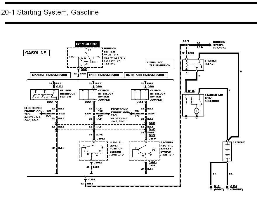 Ignition wiring - Ford Truck Enthusiasts Forums