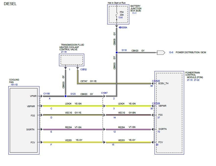 6.7 fan clutch pigtail - Ford Truck Enthusiasts Forums