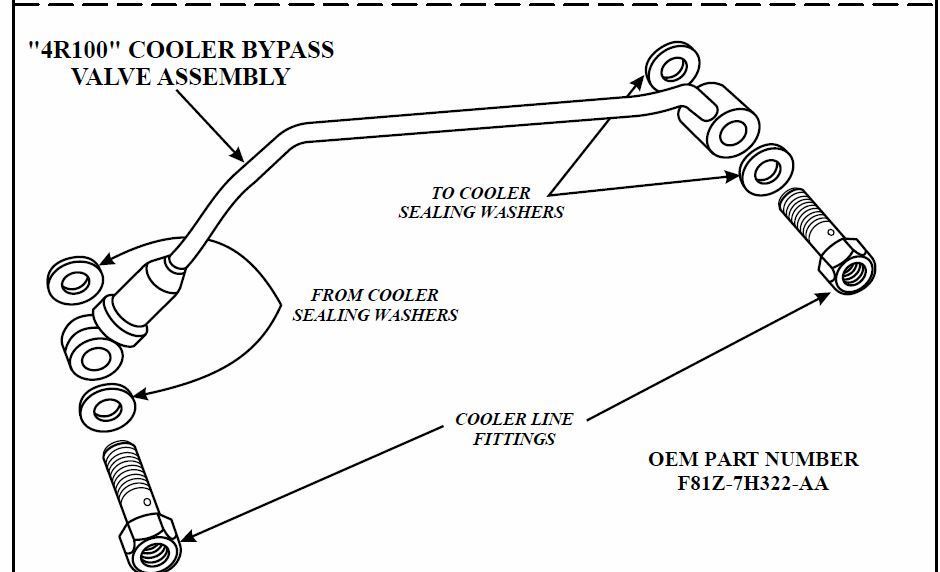 E4od Transmission Cooler Lines Diagram