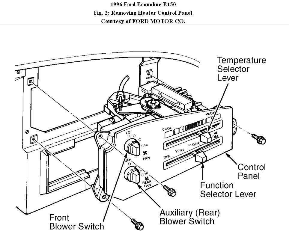 Heater control (temp) has become intermittent - Ford Truck Enthusiasts