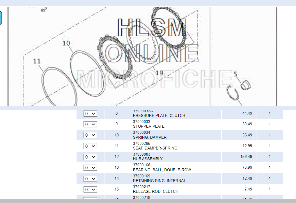 Hydraulic clutch adjustment Harley Davidson Forums