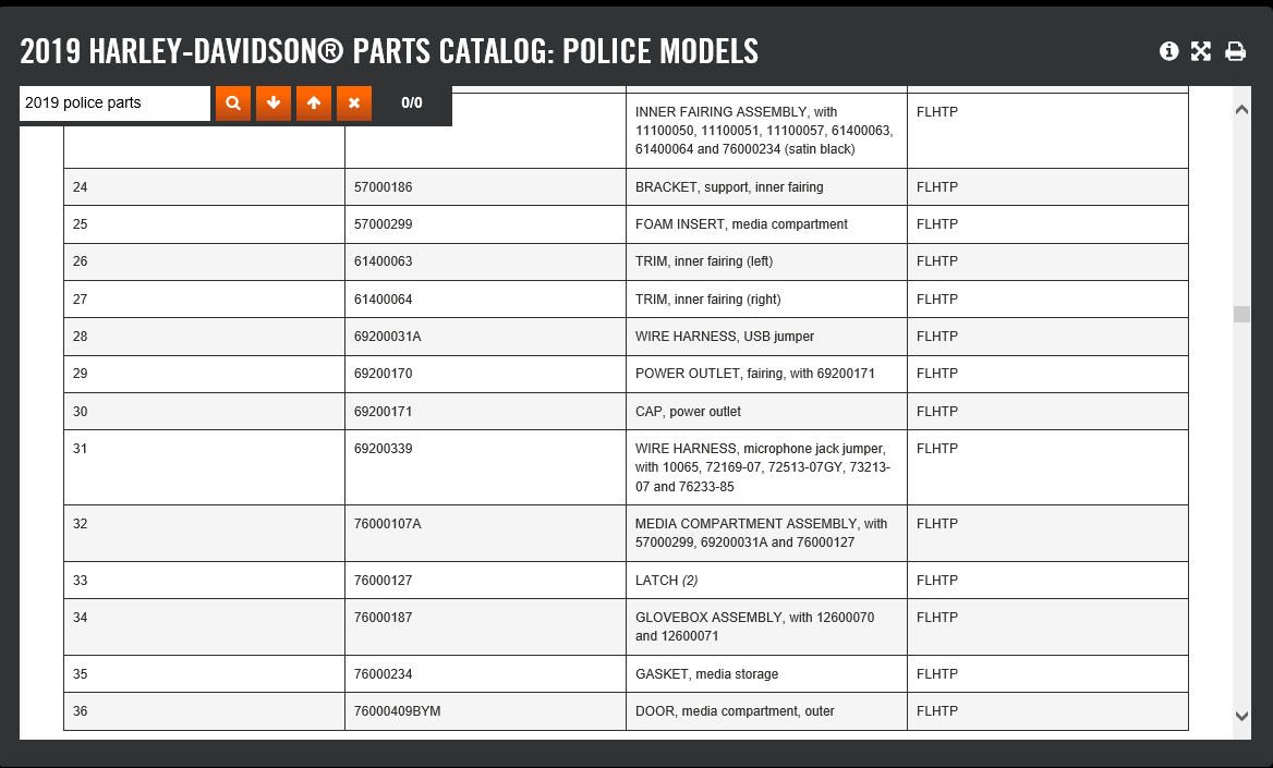 2019 police Electra glide - Page 3 - Harley Davidson Forums