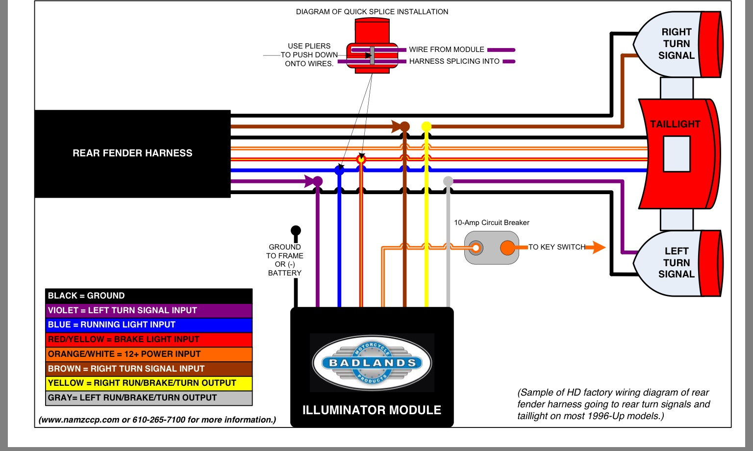 31 Harley Davidson Tail Light Wiring Diagram - Wiring Diagram Database