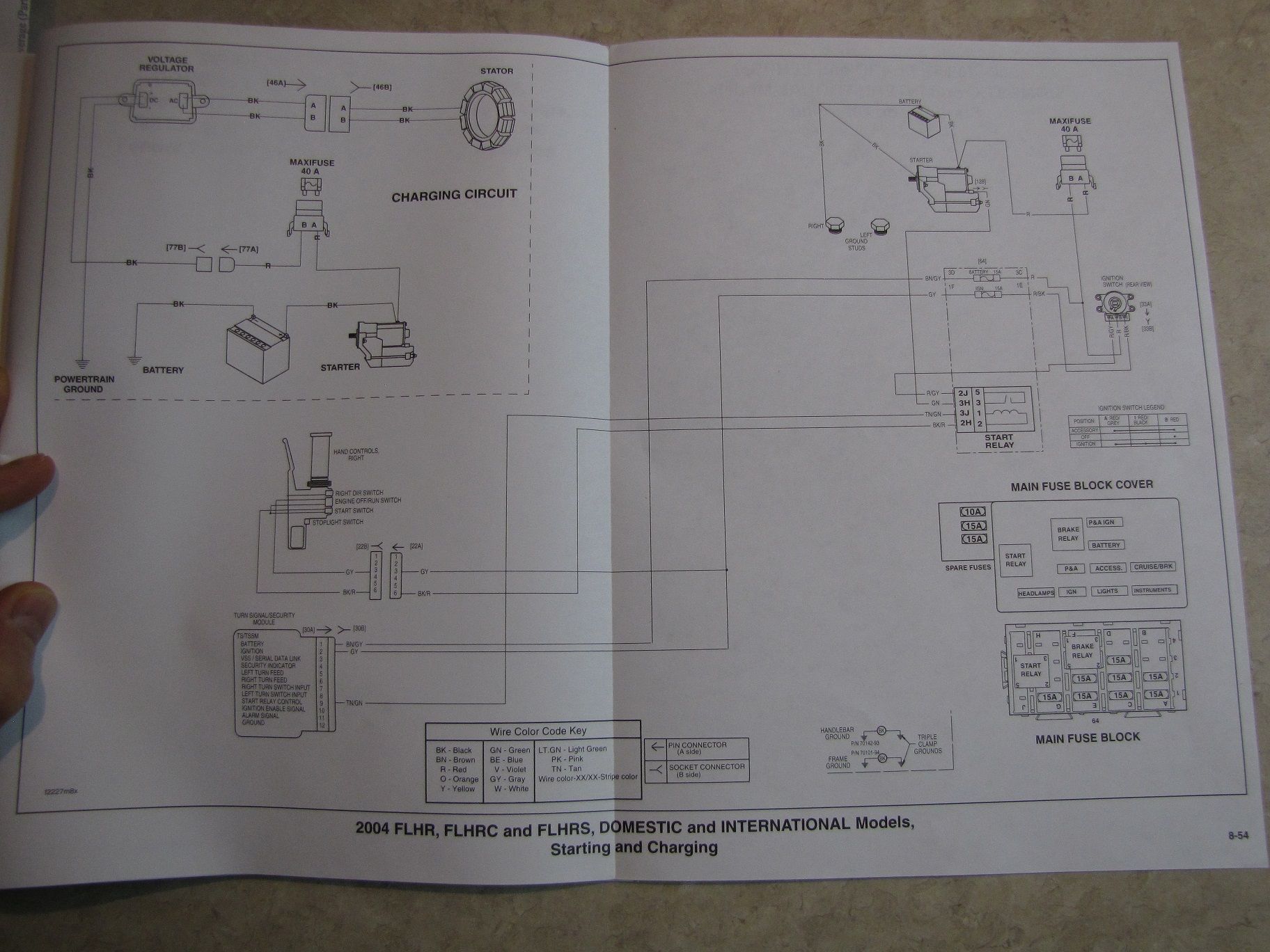 neutral starting switch Harley Davidson Forums