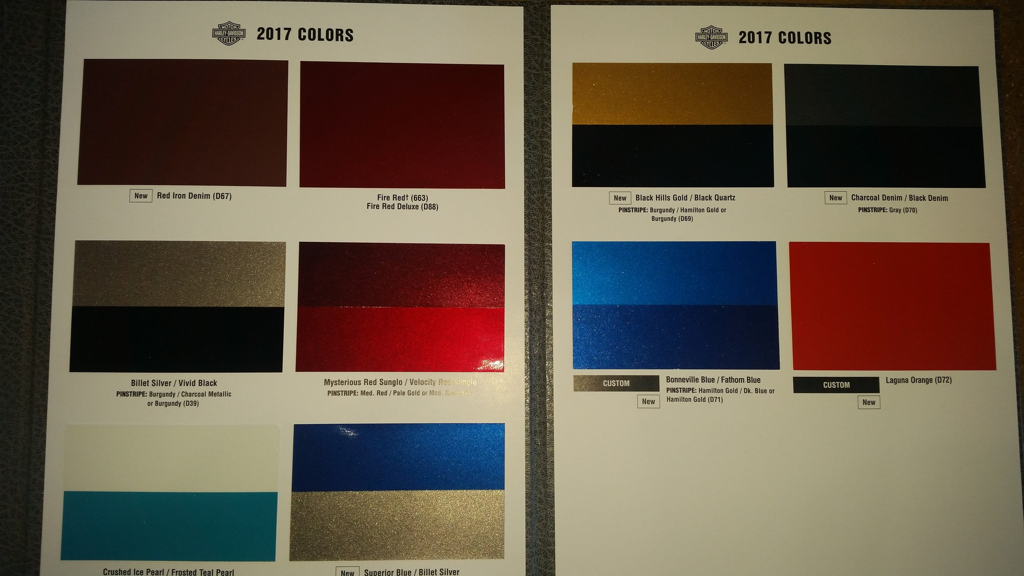 Unlock Your Harley's Colors Paint Codes Revealed!