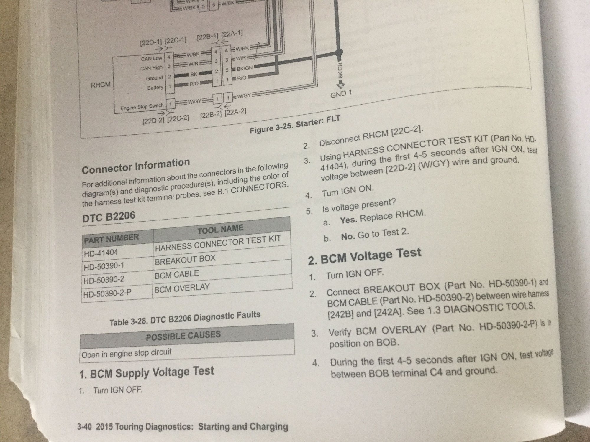 Security light stays on. Error code b2206 Harley Davidson Forums