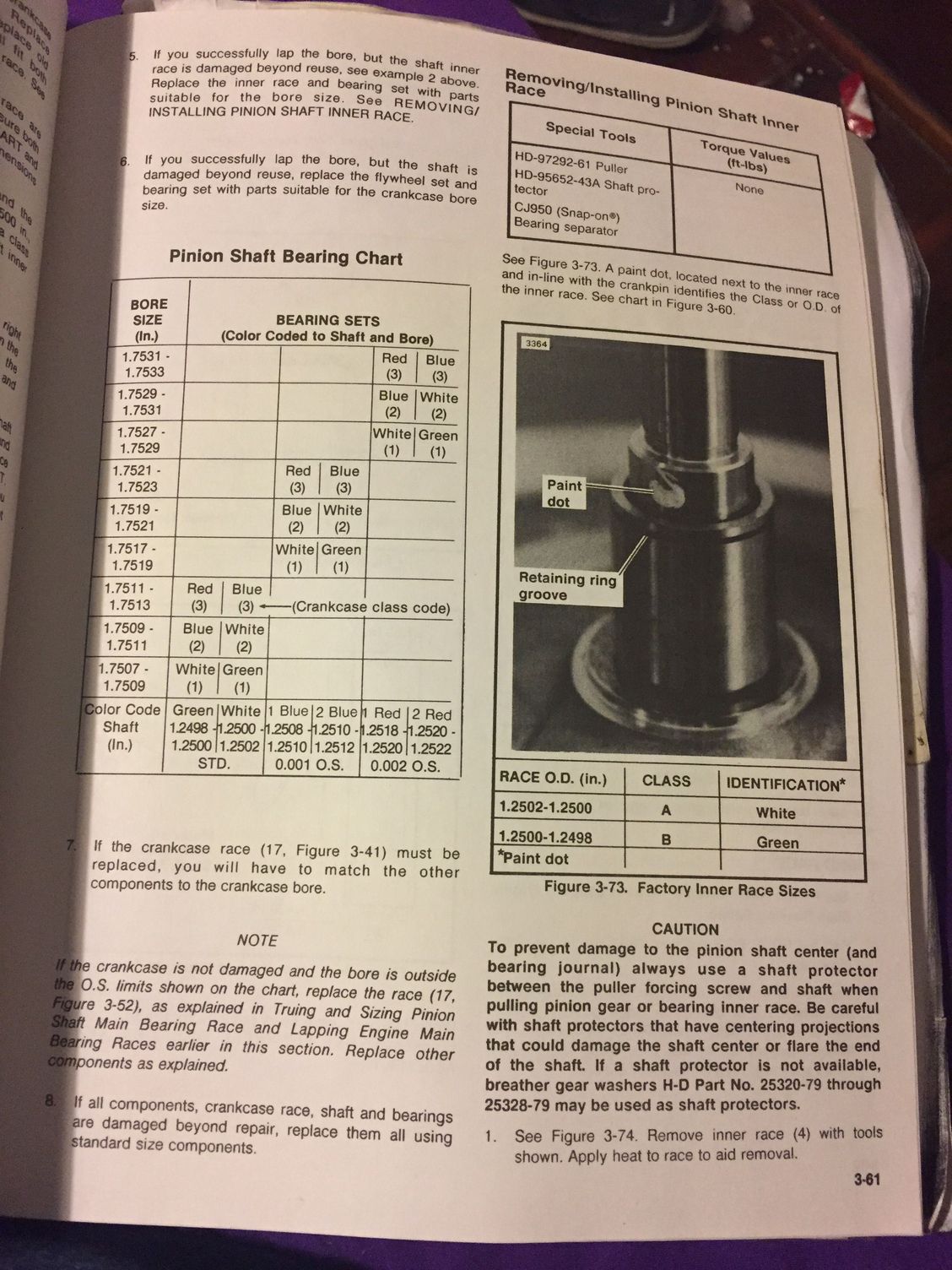 Pinion Race Wwalking Out? - Harley Davidson Forums