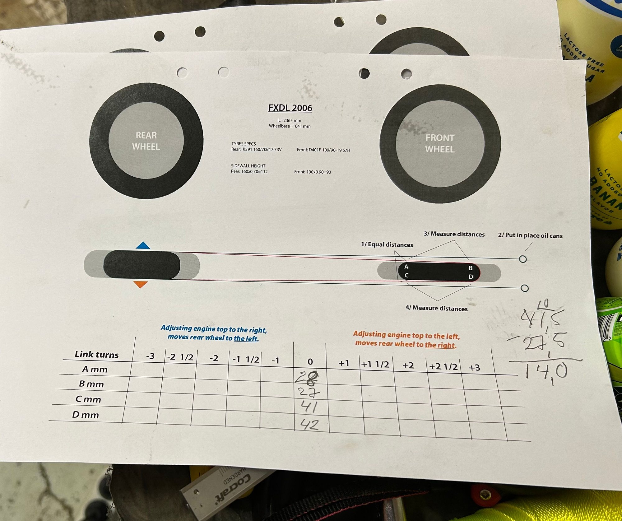 Here are the results in mm. 