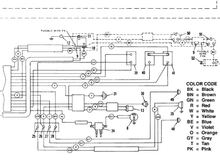 1975 FX/FXE 1200 Wiring Diagram 2