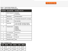 2002 FLSTCI 2002 HERITAGE SOFTAIL CLASSIC (FLSTCI)