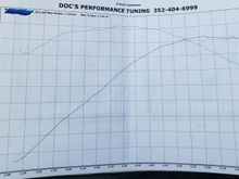 Here is my dyno sheet.