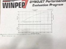 116 HP
116 TQ
