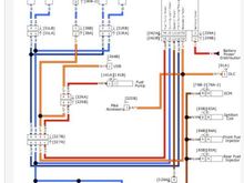 2018 Softail Batt power Distribution