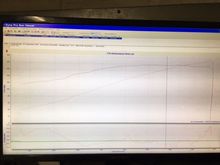 Still some mapping to be done put the potential is there.