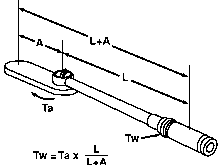 Torque values using an extender as comp bolt needs more torque then my wrench goes up to