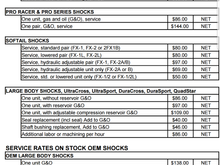 Looks to be $69 and assuming shipping.  Took this from their website but you could contact them to be sure.