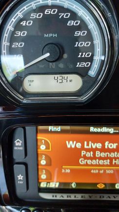 We didn't venture too far, but all together I did surpass 100 miles for the day. 

Supposedly warmer weather is headed our way, so a few more miles may be heading my way as well. 