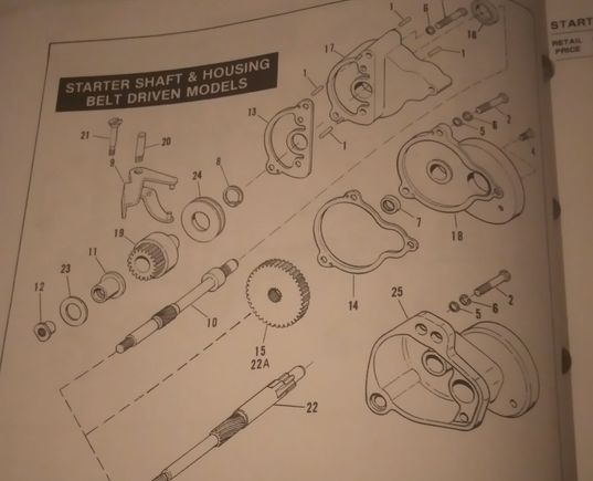 Here you can see the 2 part housing used on belt drive models, the starter it self is the same shovelhead hitachi motor 