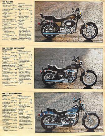 1979 Catalog [Partial]