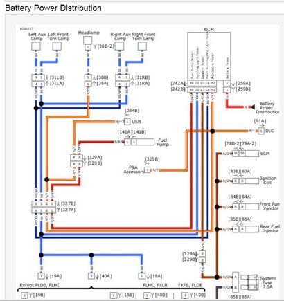2018 Softail Batt power Distribution