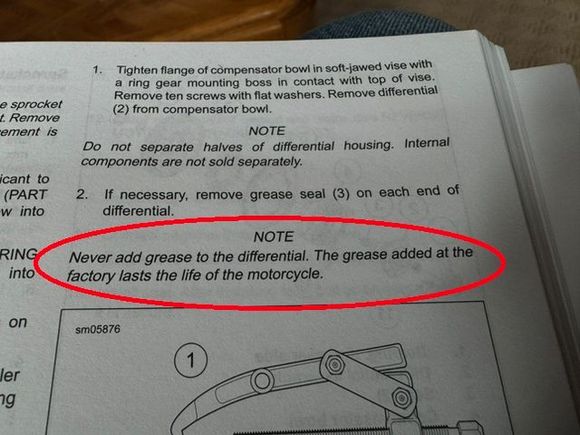 Factory Service Manual Trike  Supplement 